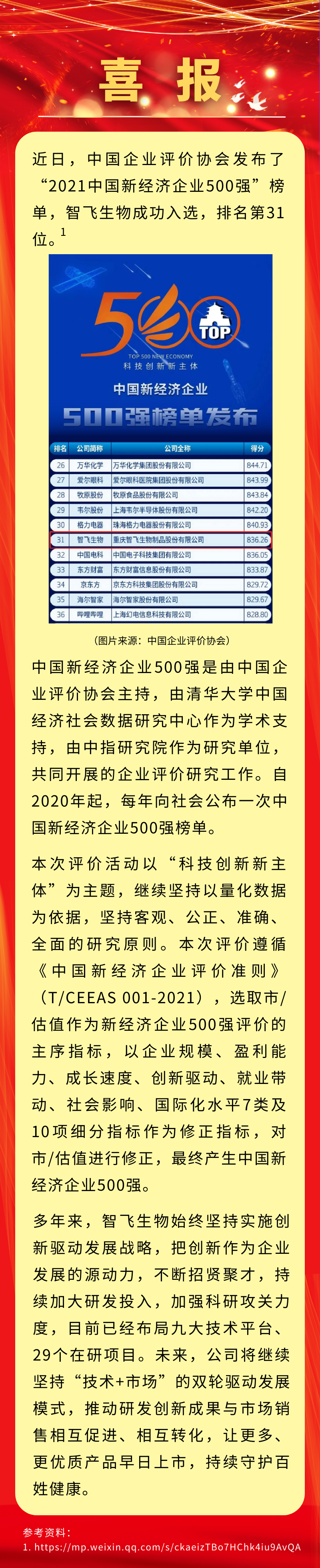 喜讯！凯发K8天生赢家一触即发生物入选&ldquo;2021中国新经济企业500强&rdquo;，排名第31位.png